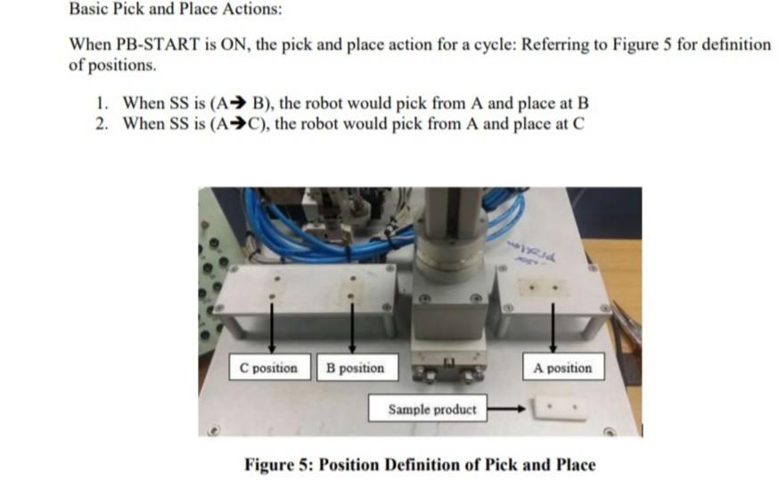 Place It is a common industrial solution to apply pneumatic mechanism such