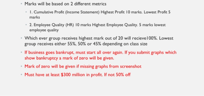 Marks will be based on 2 different metrics I. Cumulative Profit