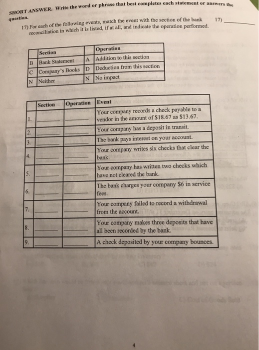  or phrase that best completes each statement or answers the that