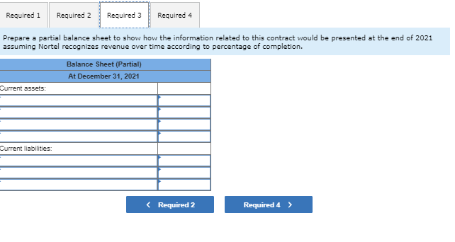 with Internet infrastructure for $2.910,000. The project began in 2021 and was