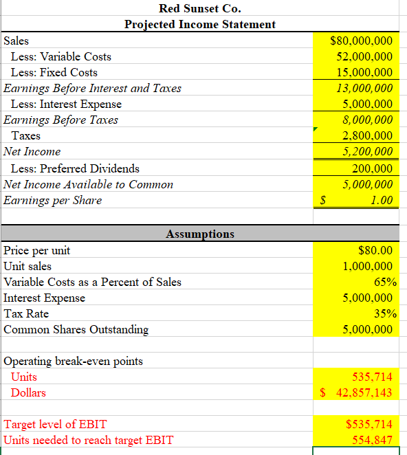 I do not know if my "red" numbers are correct, but I