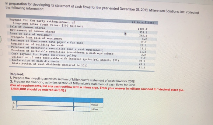  In preparation for developing its statement of cash flows for the