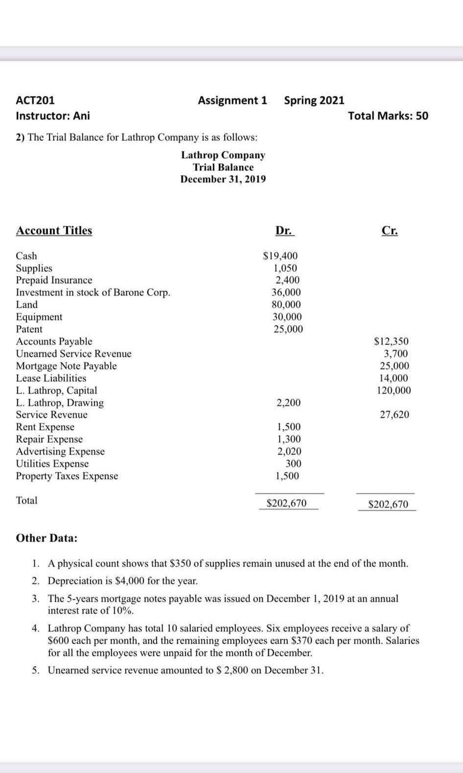  ACT201 Instructor: Ani Assignment 1 Spring 2021 Total Marks: 50 2)