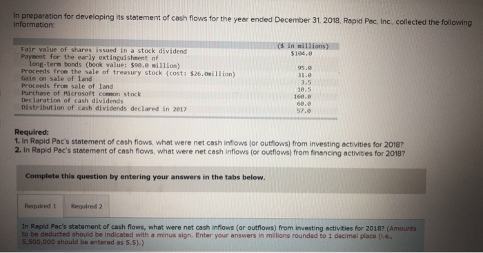  In preparation for developing its statement of cash flows for the