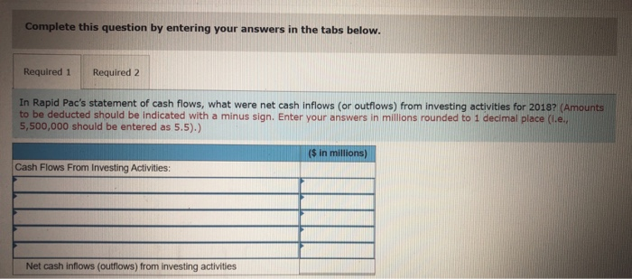 year ended December 31, 2018, Rapid Pac, Inc., collected the following Information: