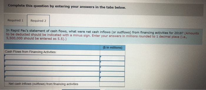 ($ in millions) $184.0 Fair value of shares issued in a stock