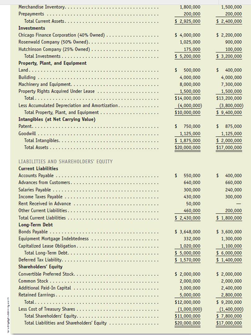 but there is no answers! I have attached the financials as PDF