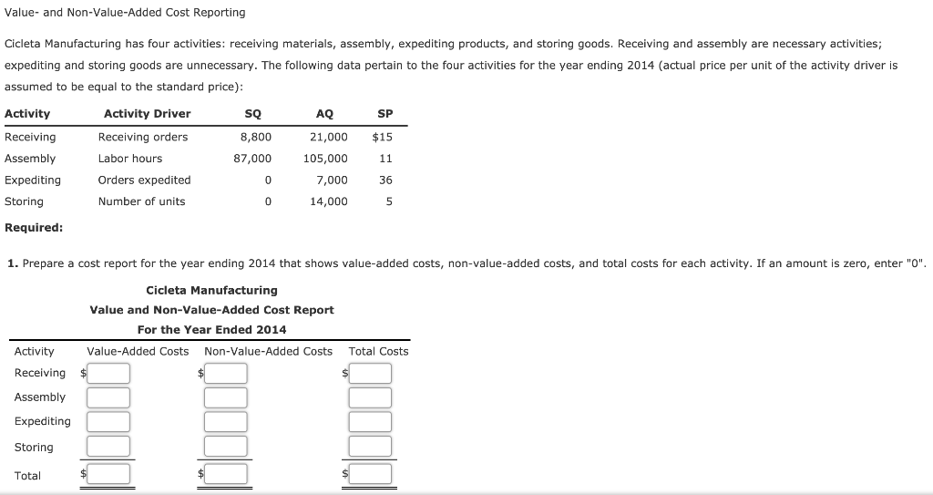  Value- and Non-Value Added Cost Reporting Cicleta Manufacturing has four activities: