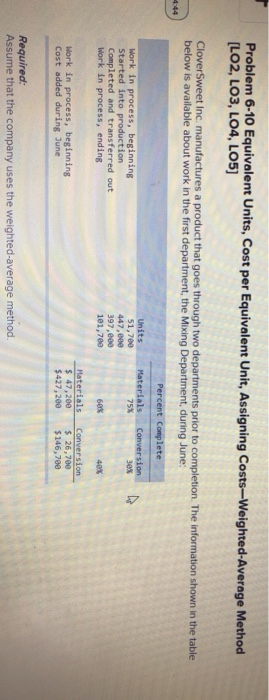  Problem 6-10 Equivalent Units, Cost per Equivalent Unit, Assigning Costs-Weighted-Average Method