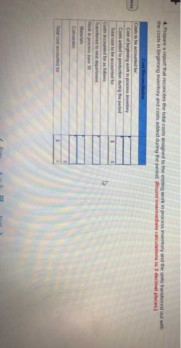 below is available about work in the first department, the Mixing Department,