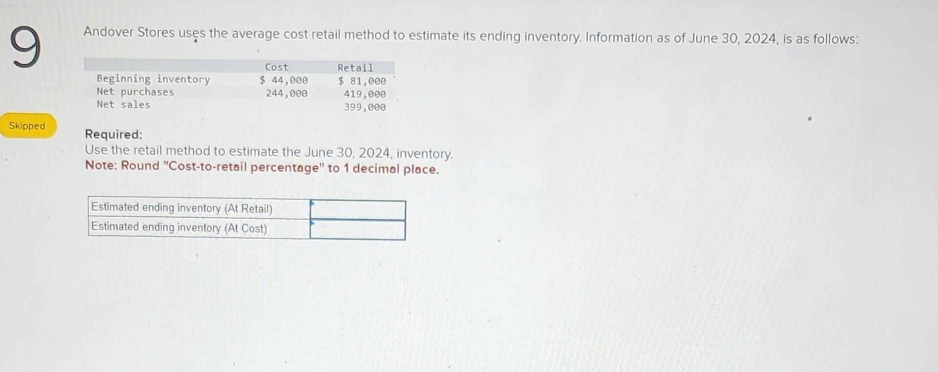 Andover Stores uses the average cost retail method to estimate its