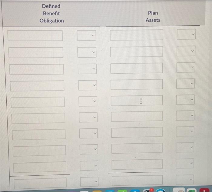 During 2023, the current service cost was $27,850, the discount rate on