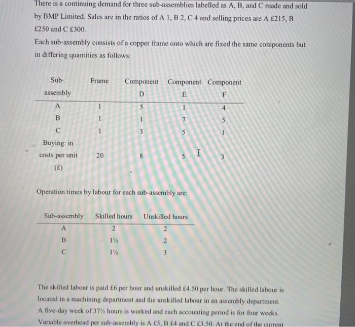  There is a continuing demand for three sub-assemblies labelled as A,