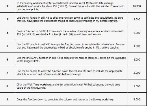 I need instructions and formulas on how to complete these tasks in