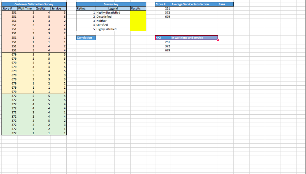 Excel. In the Survey worksheet, enter a conditional function in cell M3