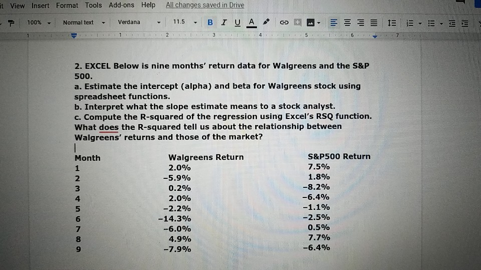 it View Insert Format Tools Add-ons Help All changes saved in