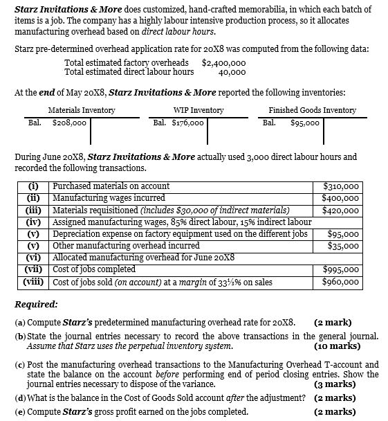 Starz Invitations & More does customized, hand-crafted memorabilia, in which each