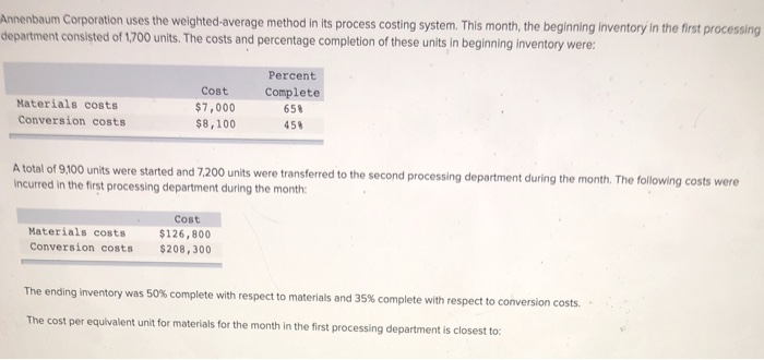  Annenbaum Corporation uses the weighted average method in its process costing