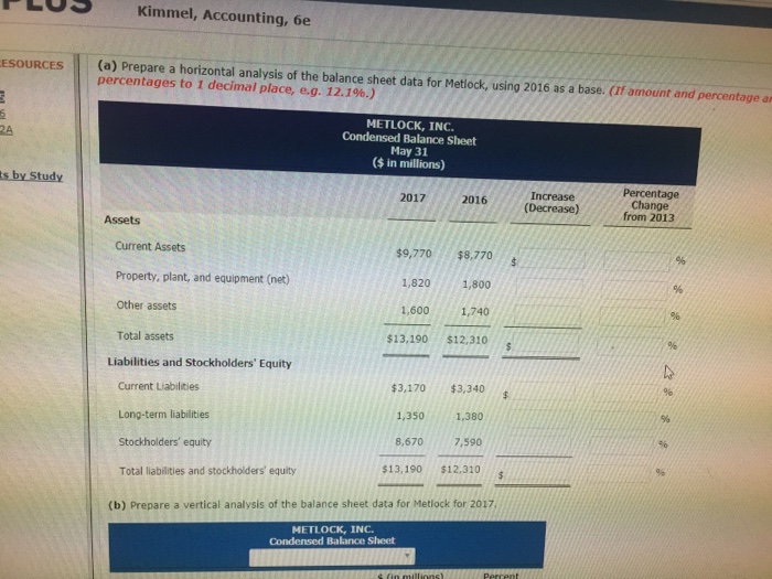 of Metlock, Inc. are presented here. METLOCK, INC. Condensed Balance Sheet May