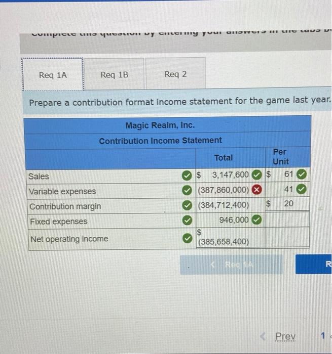 a new fantasy board game. The company sold 51,600 games last year