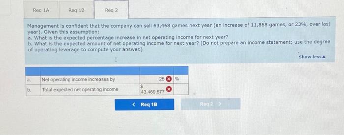 the game total $946,000 per year, and variable expenses are $41 per
