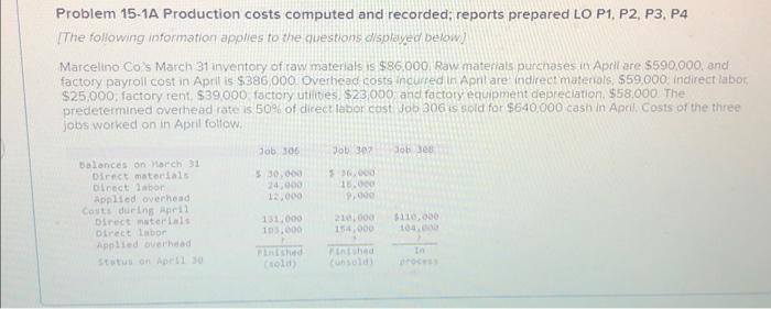 please help i will give thumbs up Problem 15-1A Production costs computed