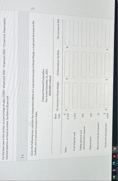  For the base case in this section, as a percentage of