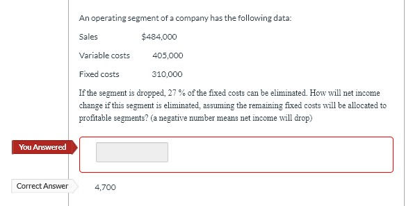 Please show me how to get the correct answer An operating