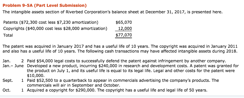 is someone can help me with this question plz Problem 9-5A (Part