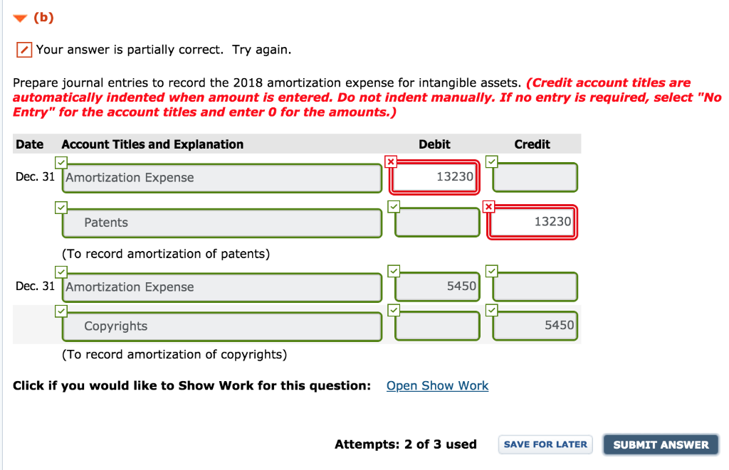 Level Submission) The intangible assets section of Riverbed Corporation's balance sheet at