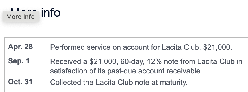 account becomes four months old, Clean Bright converts the account to a