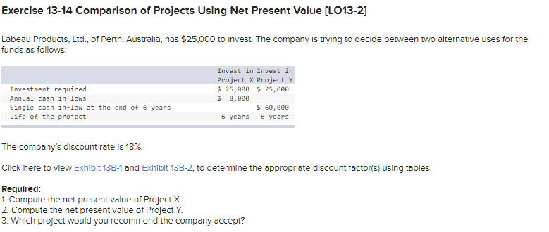  Exercise 13-14 Comparison of Projects Using Net Present Value [LO13-2] Labeau