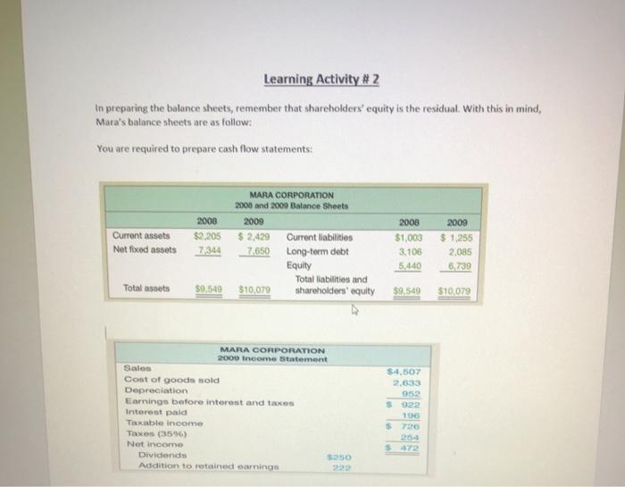 please explain more than other answers Learning Activity # 2 In preparing