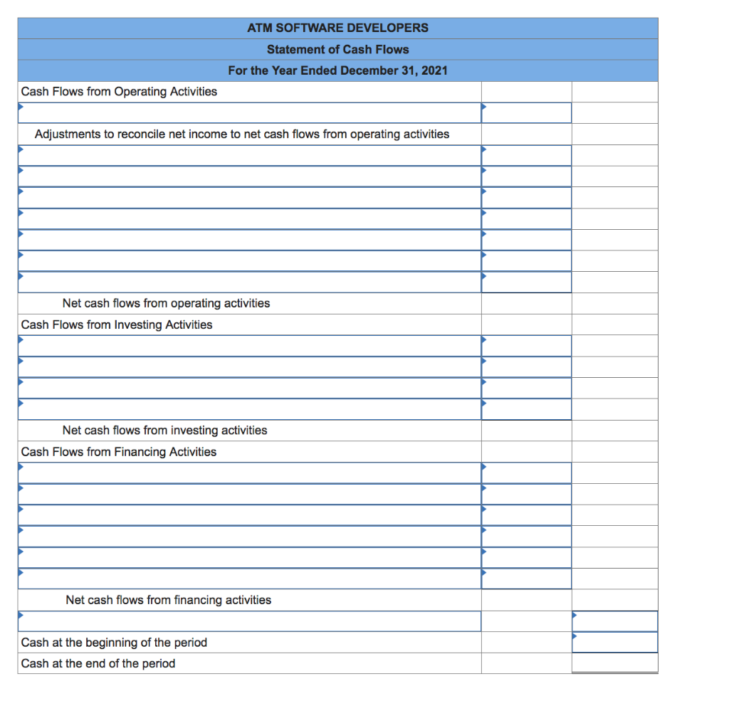 (LO11-1, 11-3, 11-4, 11-5) Seth Erkenbeck, a recent college graduate, has just