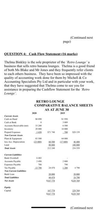  (Continued next page) QUESTION 4: Cash Flow Statement (16 marks) Thelma