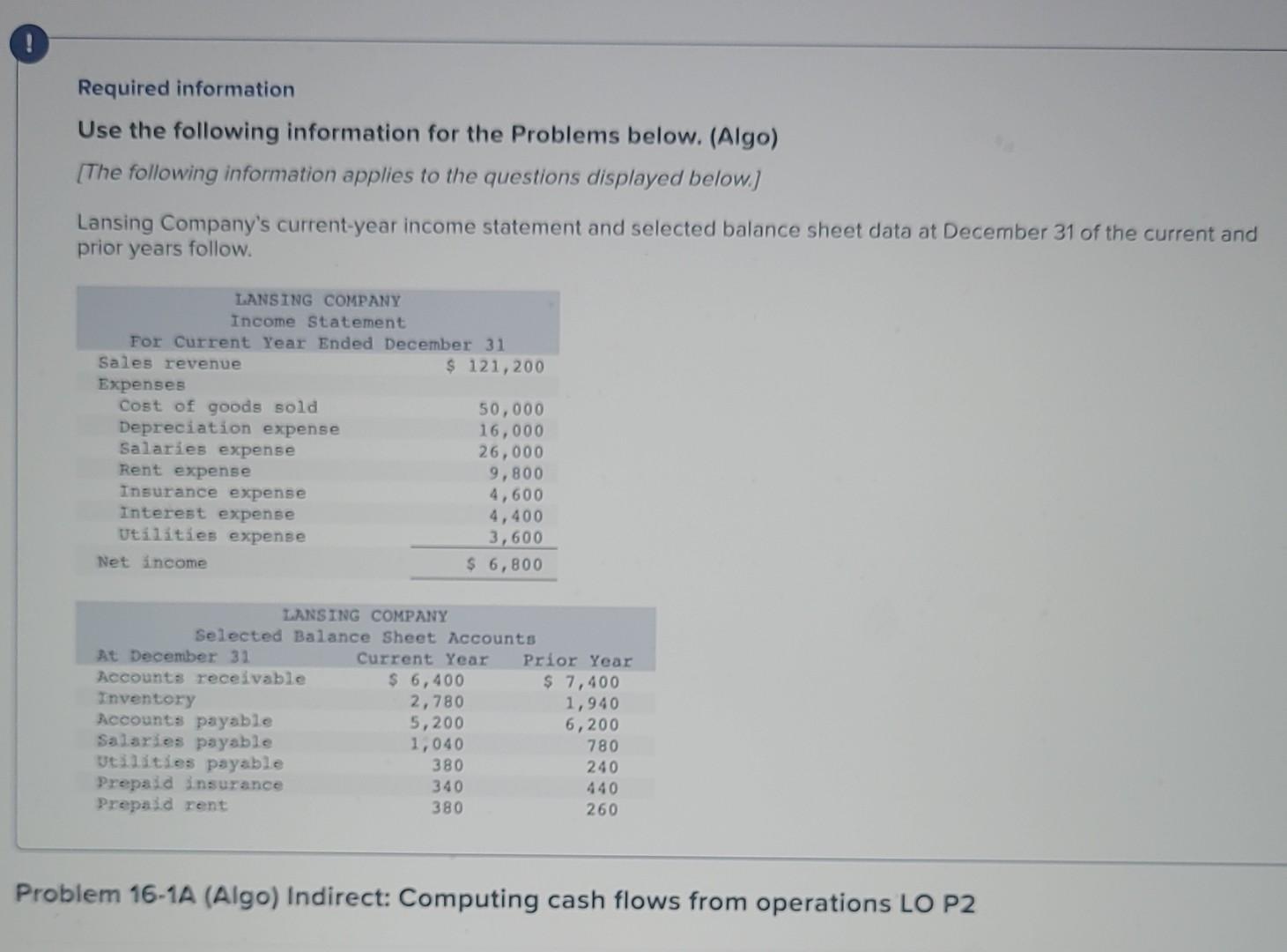 Required information Use the following information for the Problems below. (Algo)