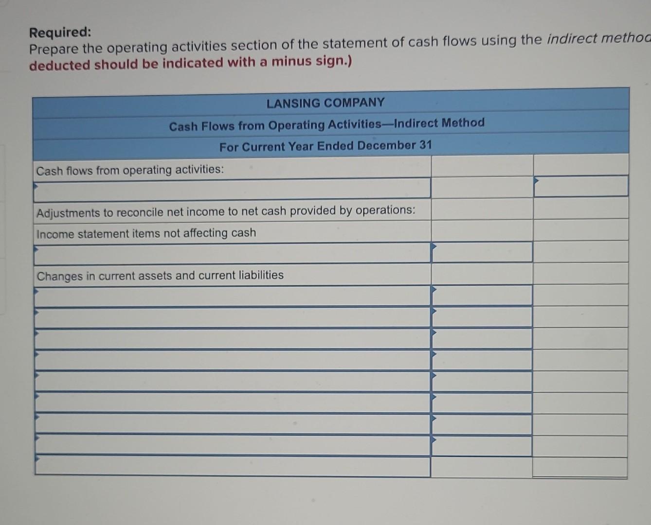 [The following information applies to the questions displayed belowi] Lansing Company's current-year