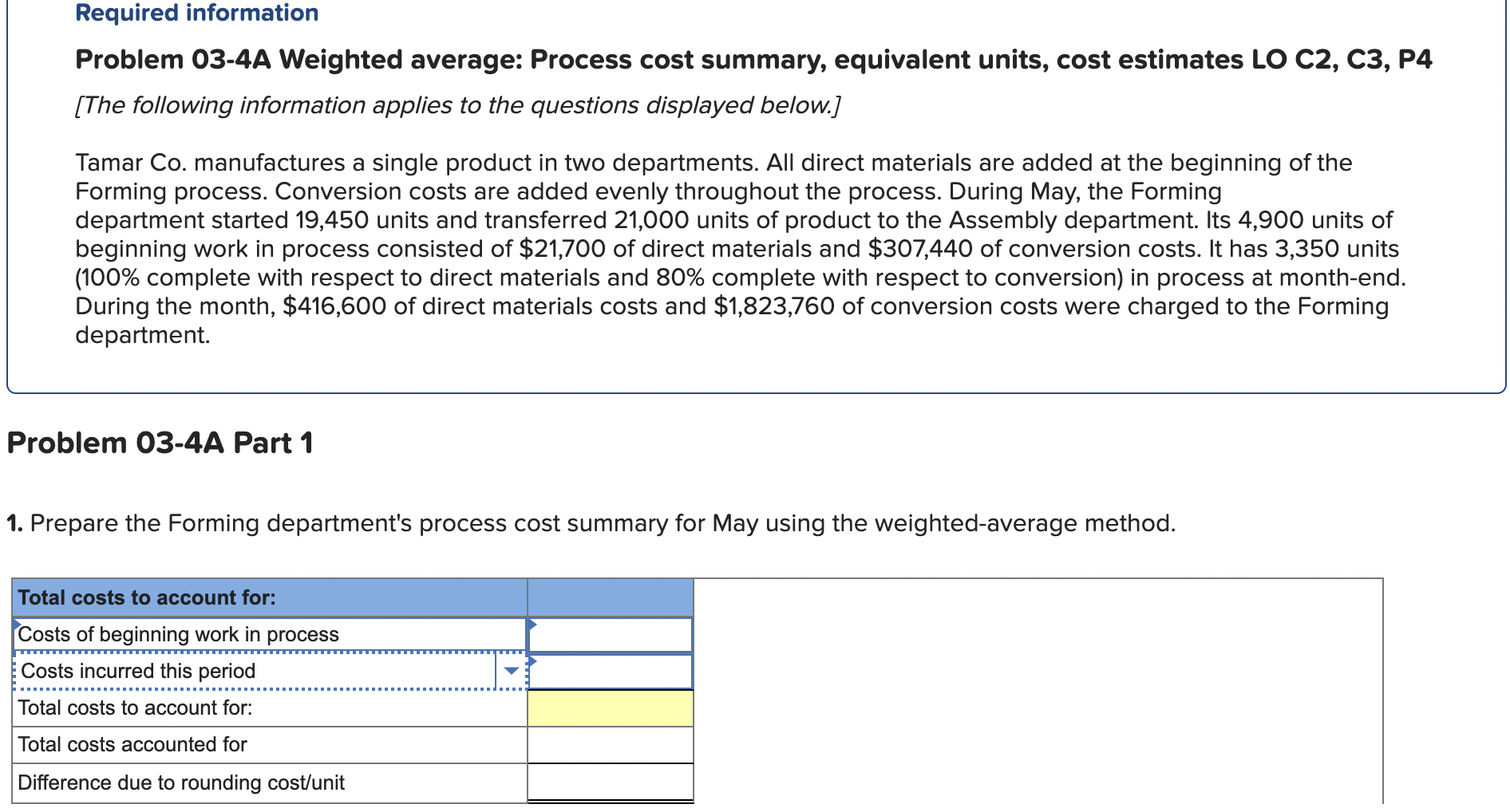 Required information Problem 03-4A Weighted average: Process cost summary, equivalent units,