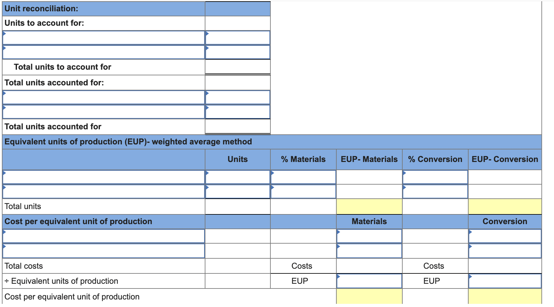 cost estimates LO C2, C3, P4 [The following information applies to the