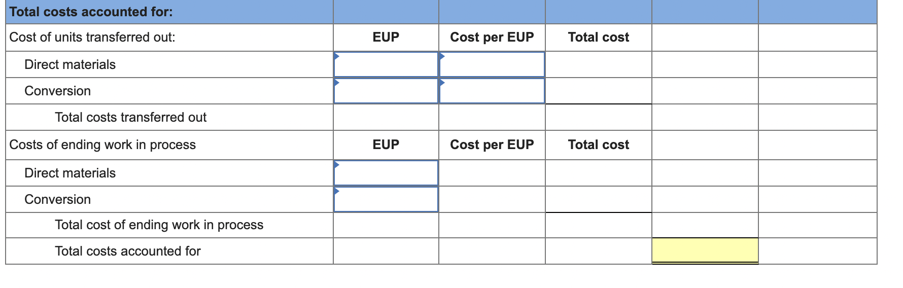 questions displayed below.] Tamar Co. manufactures a single product in two departments.