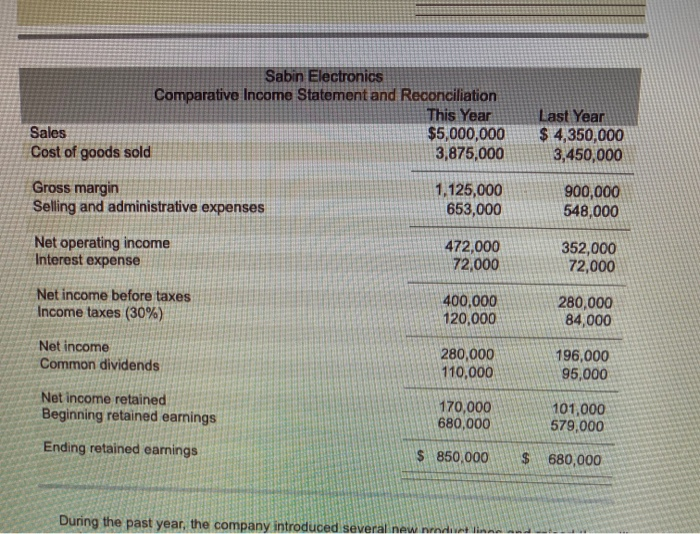 assets: Cash Marketable securities Accounts receivable, net Inventory Prepaid expenses $ 70,000