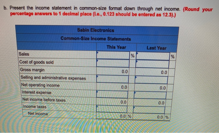 Plant and equipment, net 1,520,000 1,480,000 1,090,000 1,370,000 Total assets $3,000,000 $