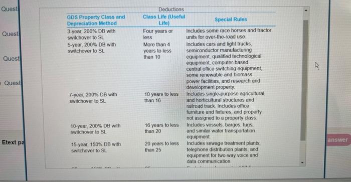 IRS informs your company that the useful (class) life of the system