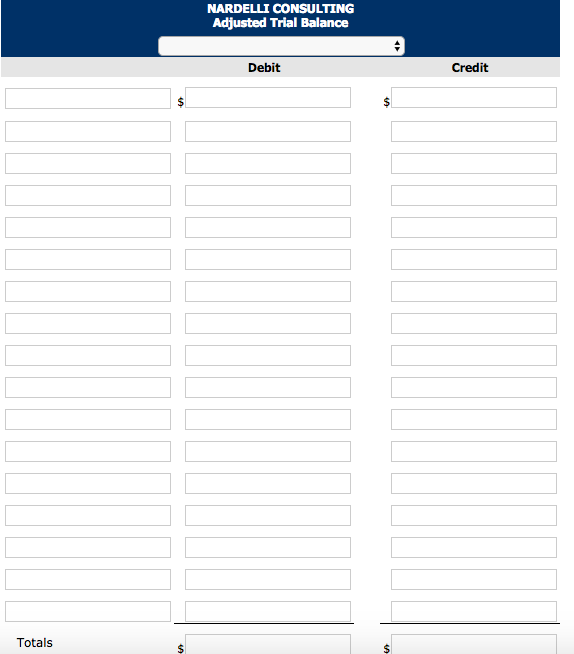 consulting firm, Nardelli Consulting, on May 1, 2017. The trial balance at