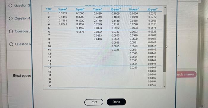 end of year seven. a. Use the straight line method to calculate