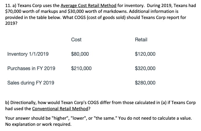 11. a) Texans Corp uses the Average Cost Retail Method for