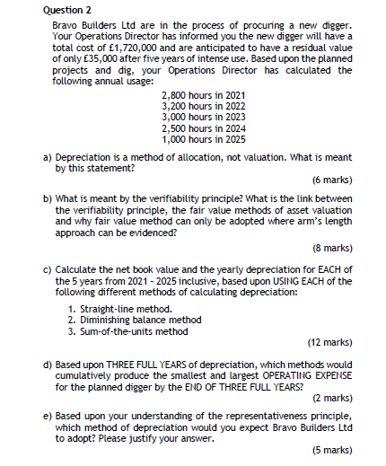 Please answer this question on urgent Question 2 Bravo Builders Ltd are
