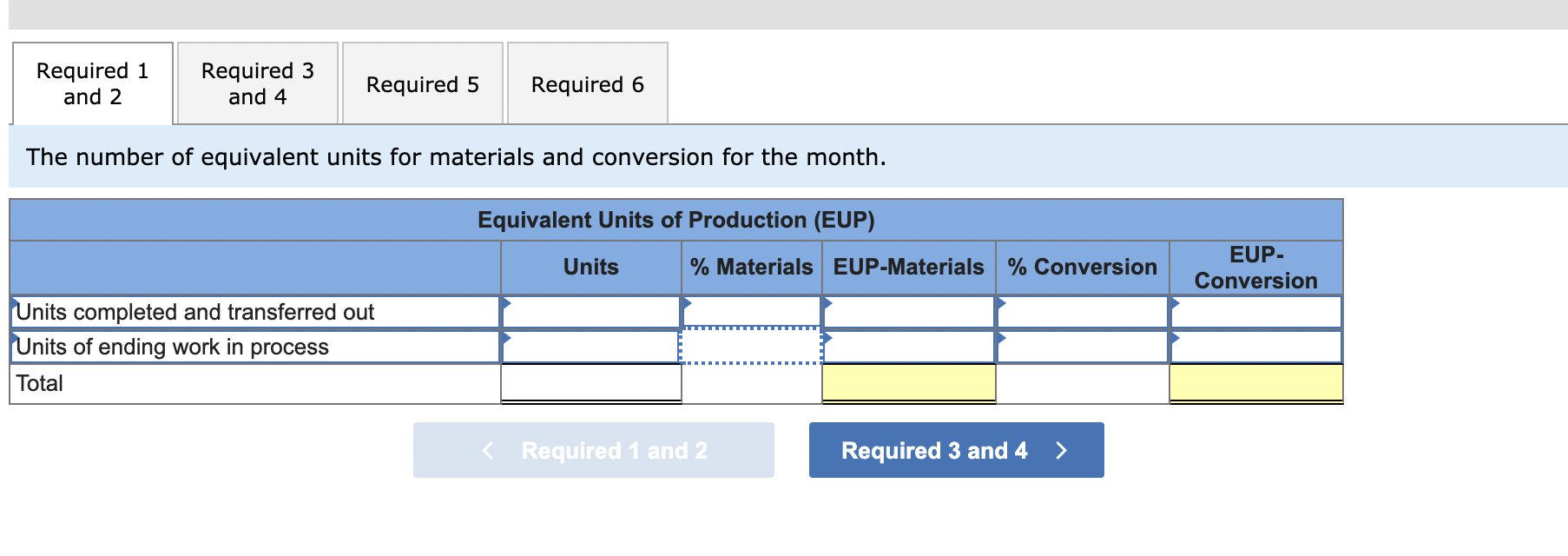 uses the weighted-average method of process costing to assign production costs to