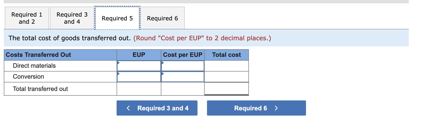 that all materials are added at the beginning of this production process,