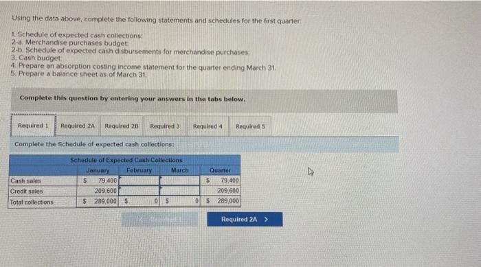 budget 2.b Schedule of expected cash disbursements for merchandise purchases: 3. Cash